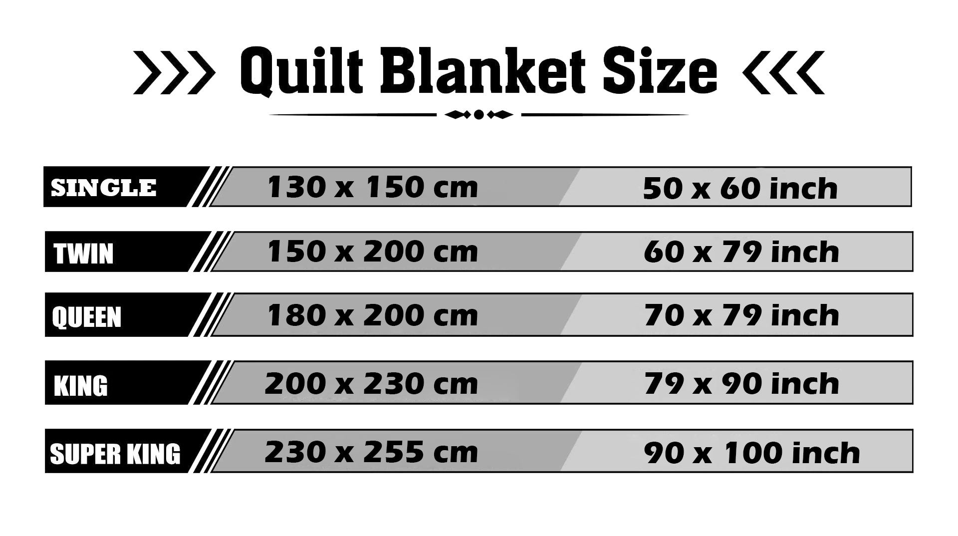 quilt size chart us 1